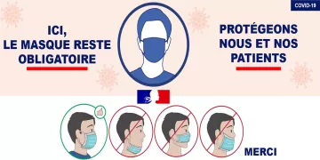 Port du masque reste obligatoire